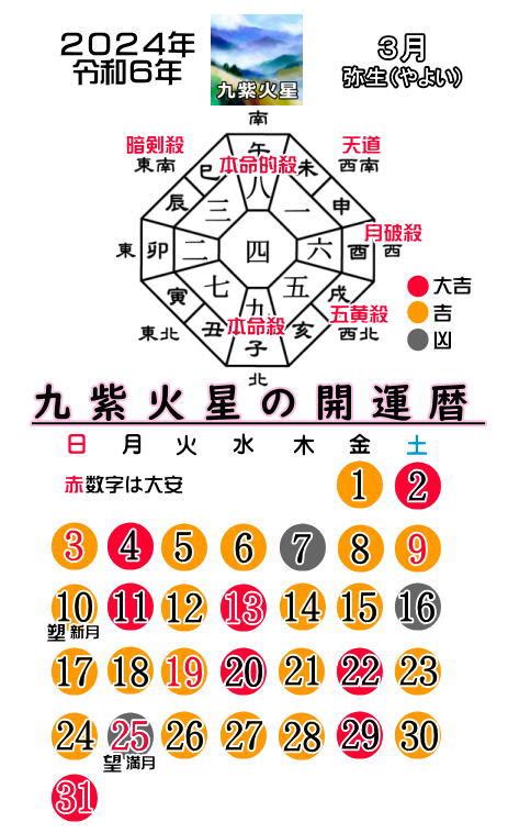 九紫火星 運勢